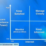 Stakeholders Everywhere